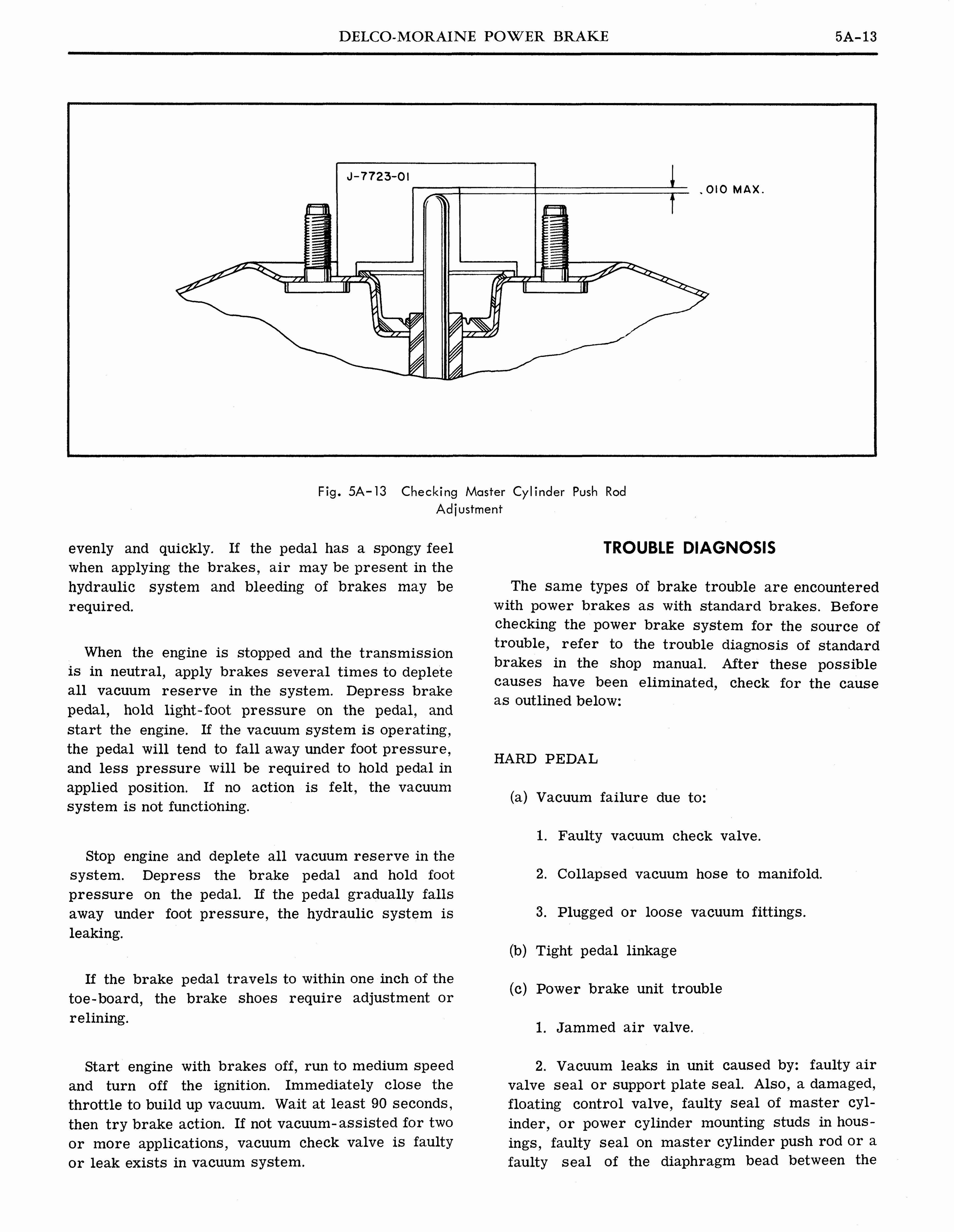 n_1964 Pontiac Tempest Shop Manual_Page_115.jpg